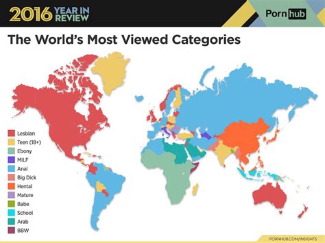 porn around the world